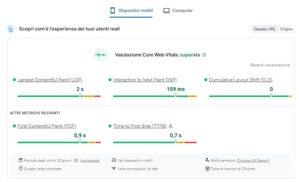 Occorre superare i Core Web Vitals