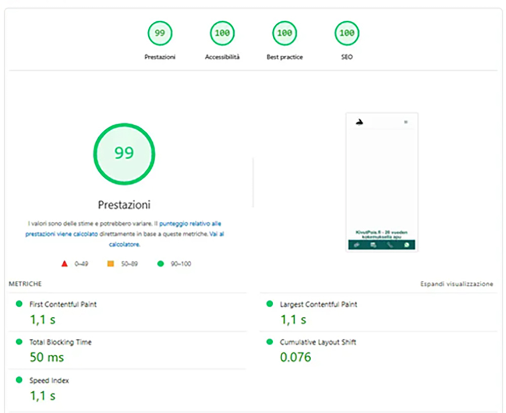kivutpois metriche Settembre 2025