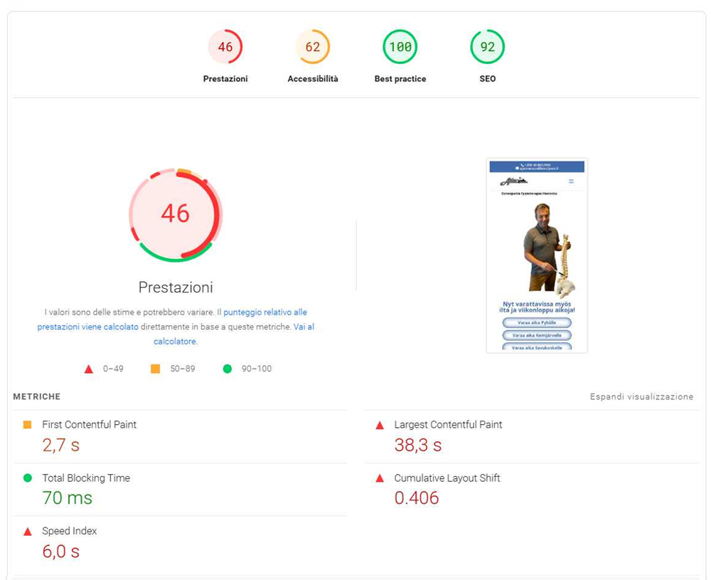 kivutpois metriche Aprile 2025